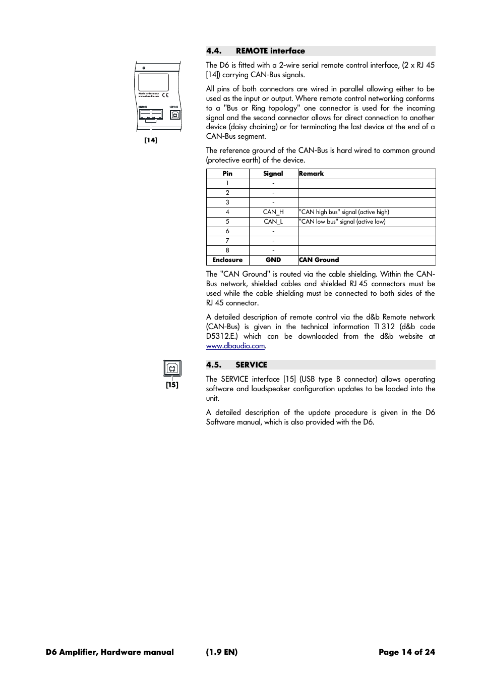 Remote interface, Service | d&b D6 Hardware User Manual | Page 14 / 24