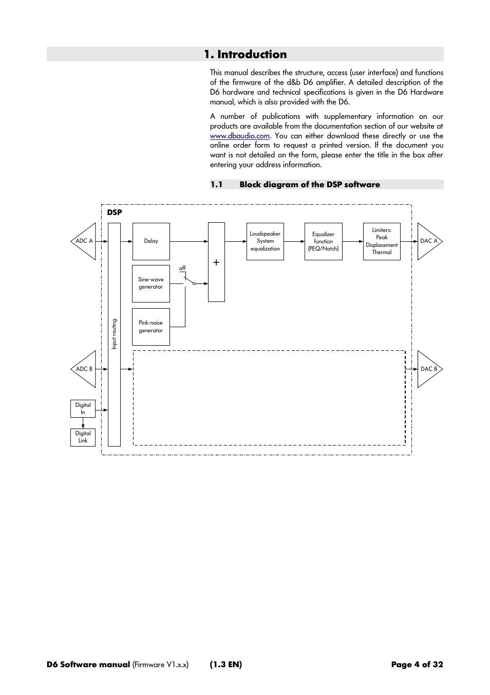 Introduction, 1 block diagram of the dsp software | d&b D6 Software User Manual | Page 4 / 32
