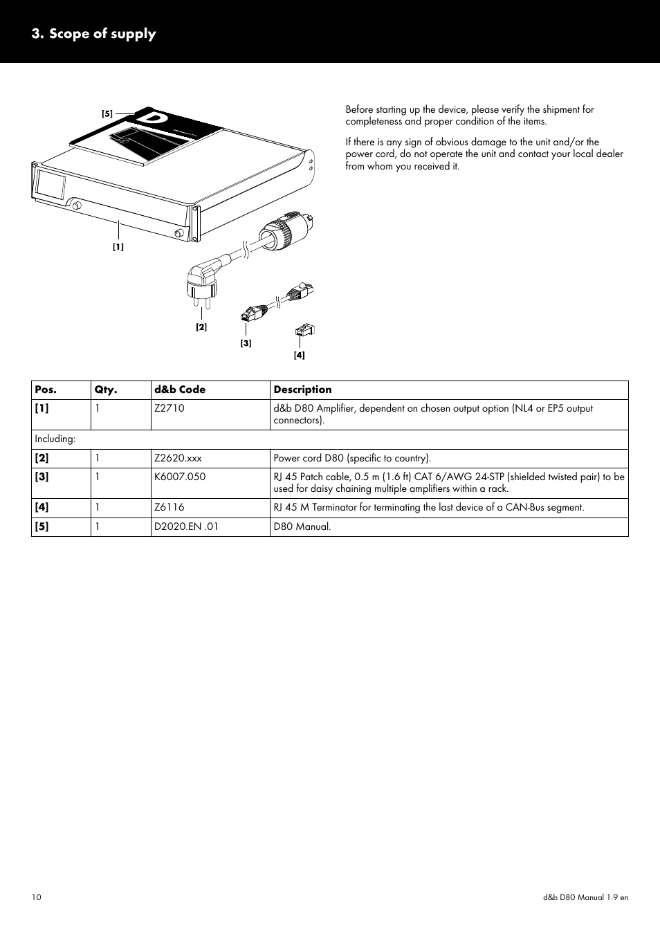 Scope of supply | d&b D80 User Manual | Page 10 / 84