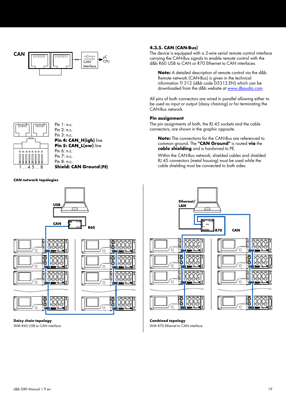 Can (can-bus), Refer to þ chapter 4.3.5. "can | d&b D80 User Manual | Page 19 / 84