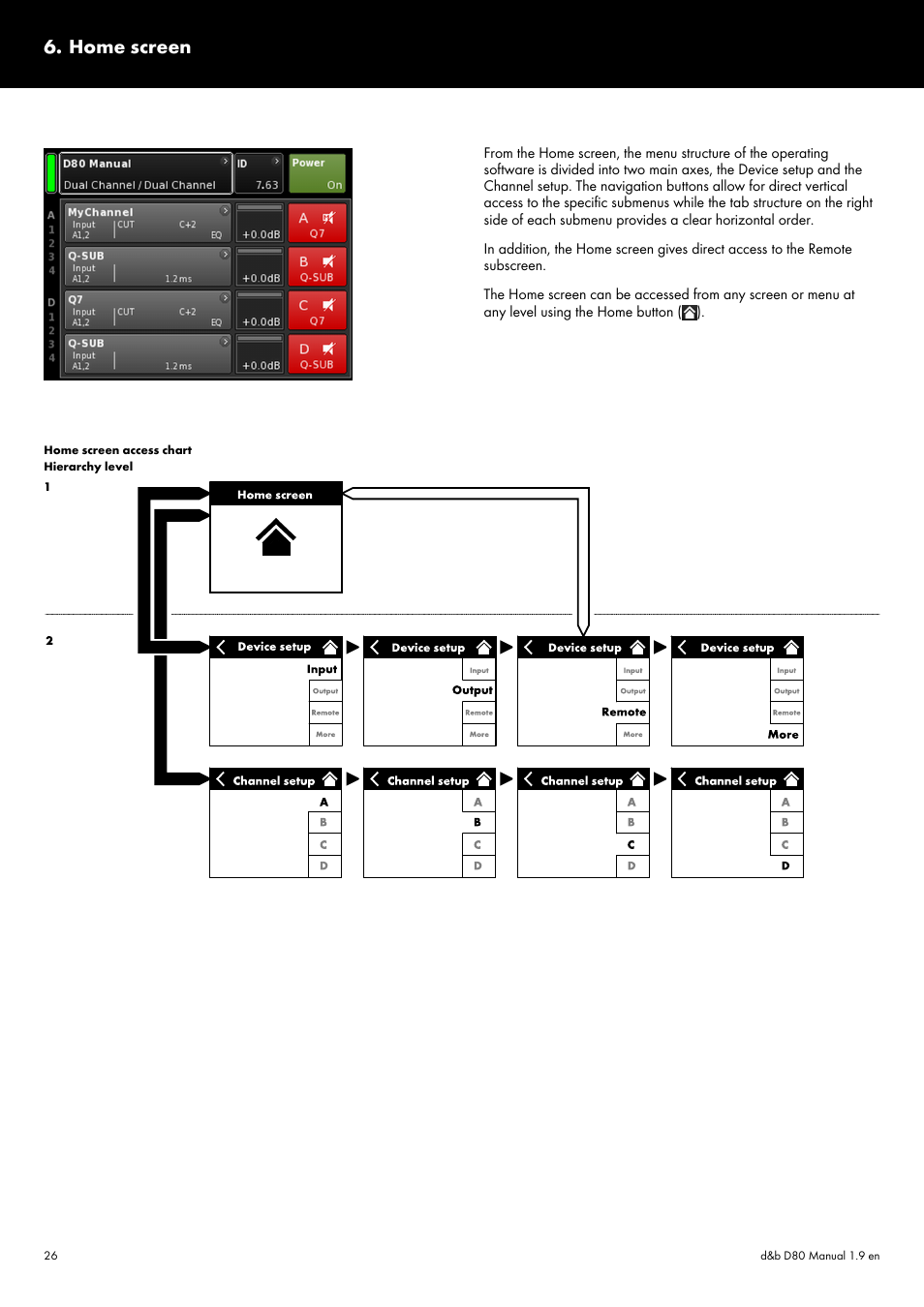 Home screen | d&b D80 User Manual | Page 26 / 84