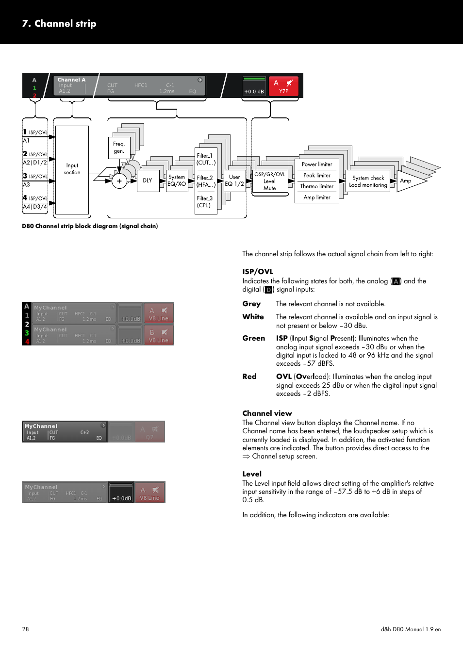 Channel strip | d&b D80 User Manual | Page 28 / 84