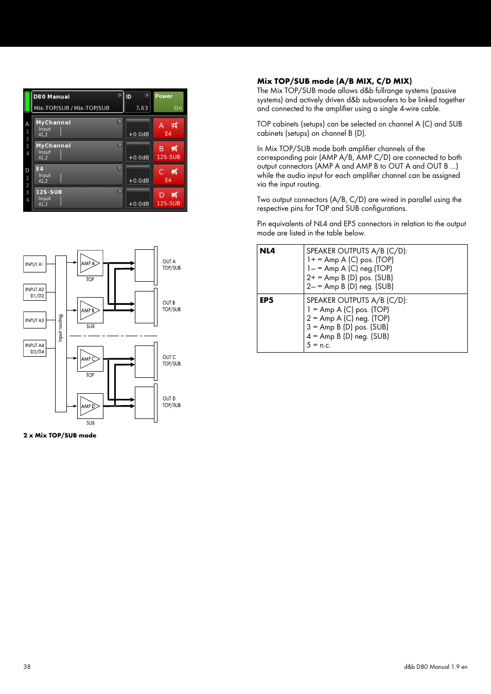 d&b D80 User Manual | Page 38 / 84