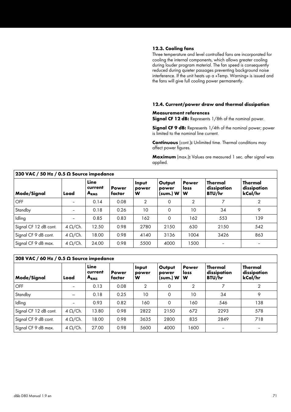Cooling fans, Current/power draw and thermal dissipation | d&b D80 User Manual | Page 71 / 84