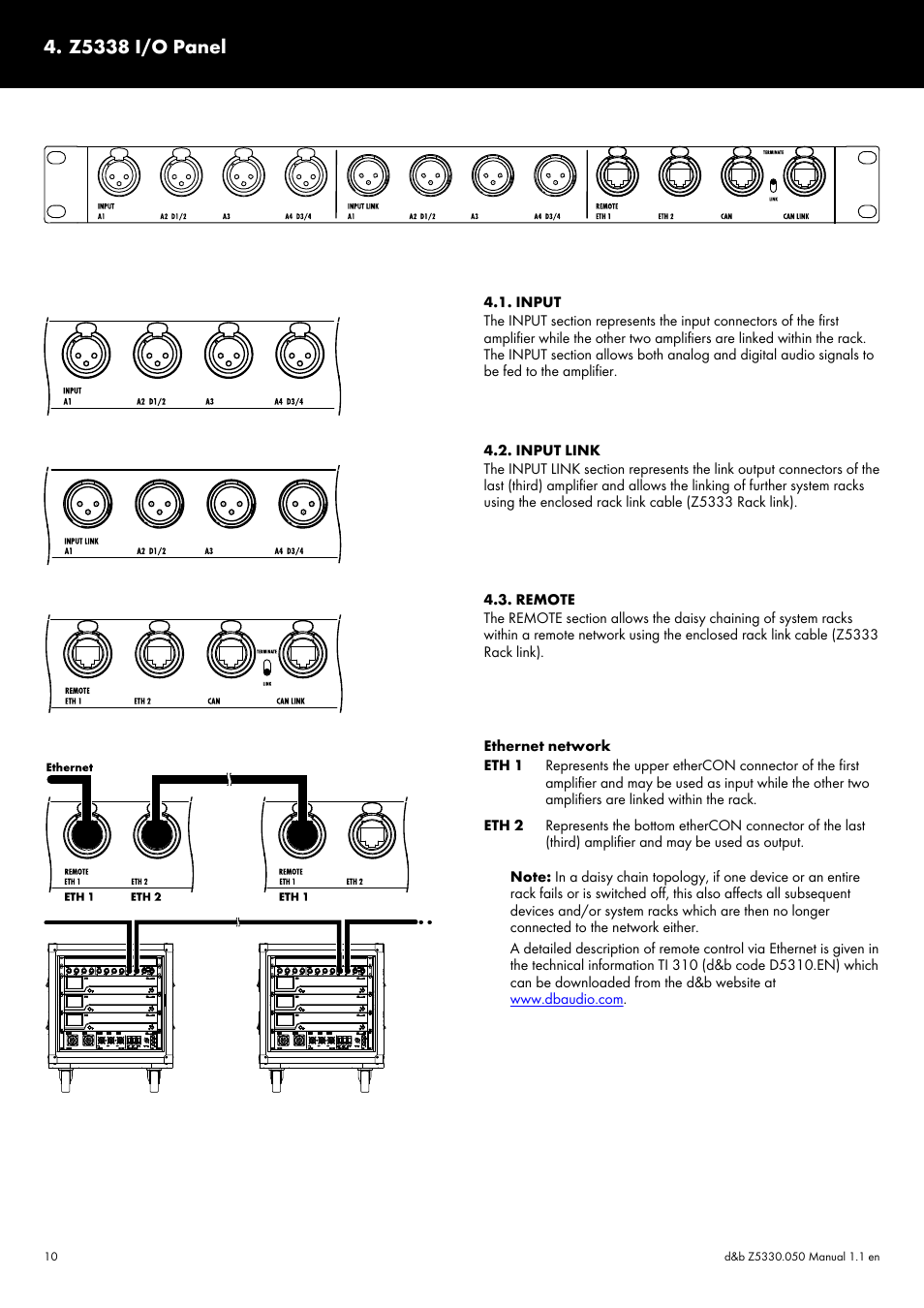 Z5338 i/o panel, Input, Input link | Remote | d&b D80 Touring rack NEMA L21-30 User Manual | Page 10 / 15