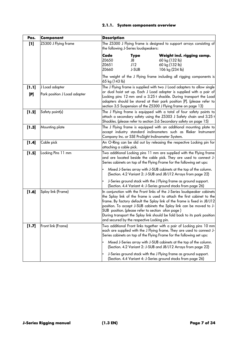 System components overview | d&b J-Series User Manual | Page 7 / 34