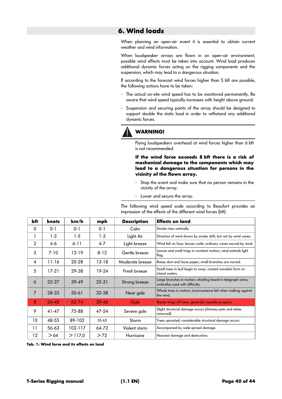 Wind loads | d&b T-Series User Manual | Page 40 / 44