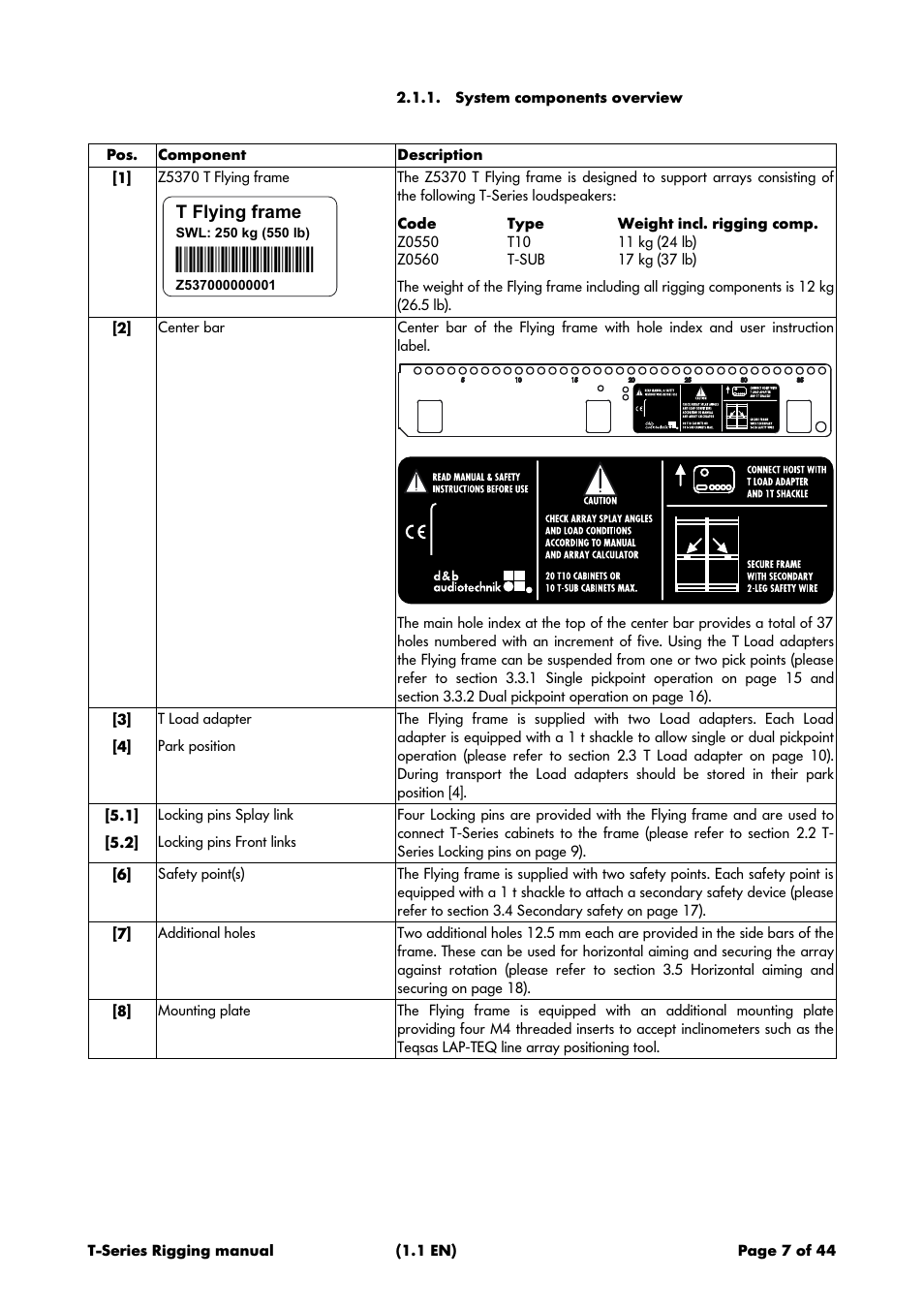 System components overview | d&b T-Series User Manual | Page 7 / 44