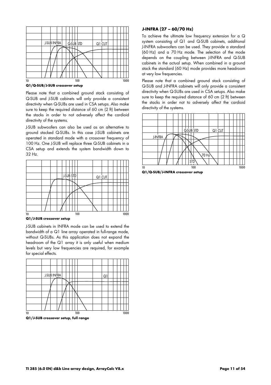 d&b TI 385 d&b Line array design User Manual | Page 11 / 54
