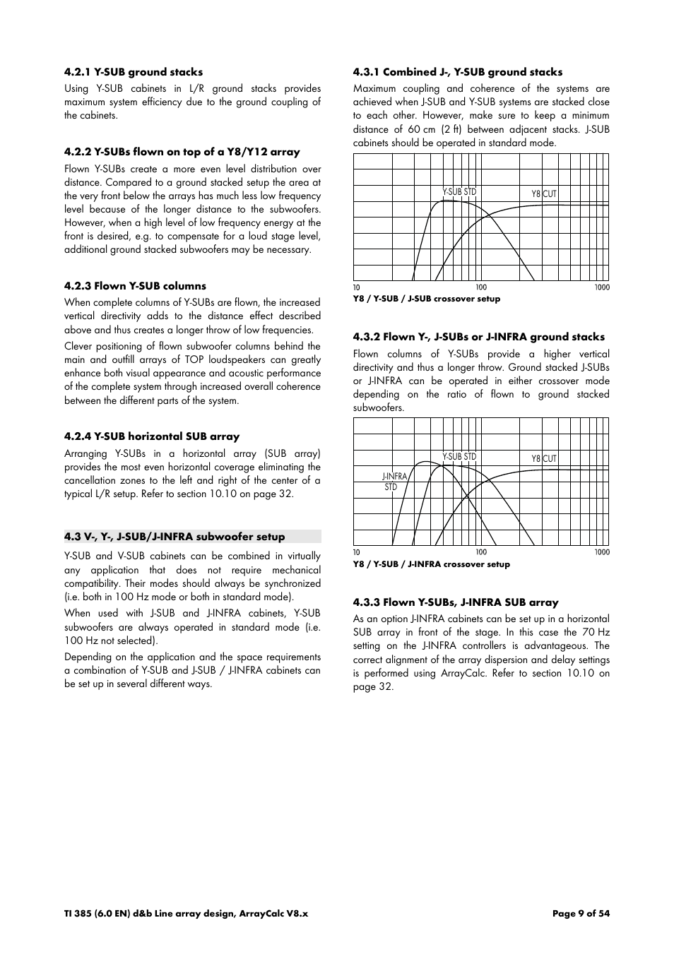 1 y-sub ground stacks, 2 y-subs flown on top of a y8/y12 array, 3 flown y-sub columns | 4 y-sub horizontal sub array, 3 v-, y-, j-sub/j-infra subwoofer setup, 1 combined j-, y-sub ground stacks, 2 flown y-, j-subs or j-infra ground stacks, 3 flown y-subs, j-infra sub array | d&b TI 385 d&b Line array design User Manual | Page 9 / 54