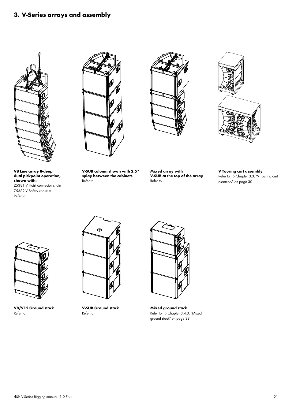 V-series arrays and assembly | d&b V-Series User Manual | Page 21 / 46