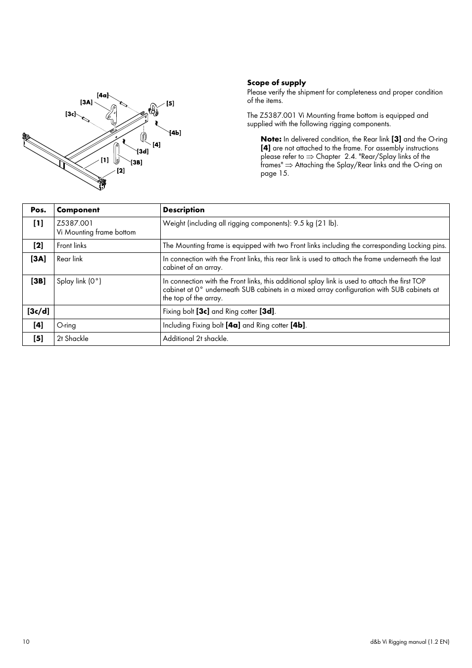 d&b Vi User Manual | Page 10 / 37