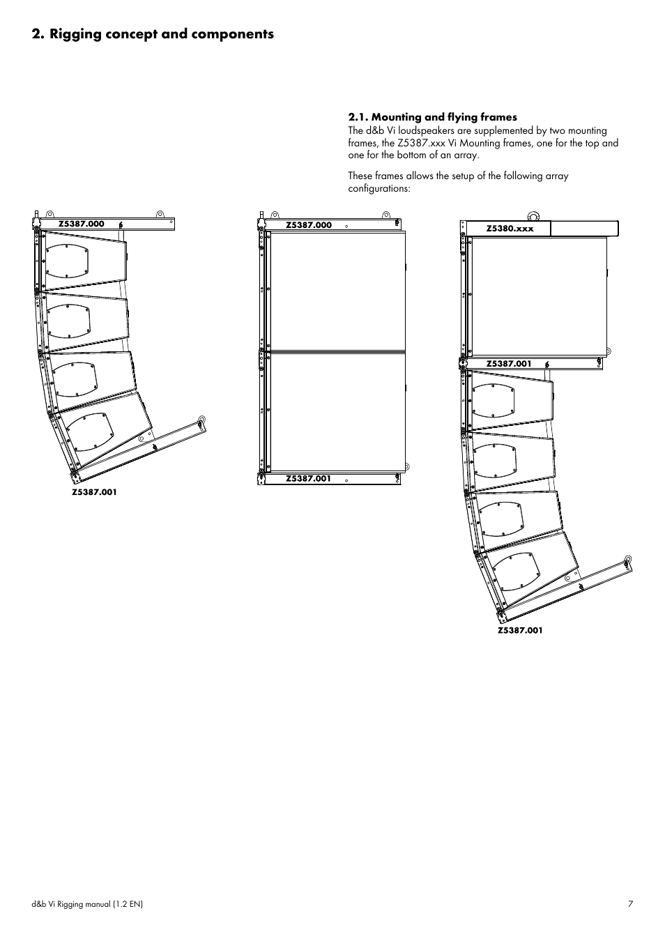 Rigging concept and components, Mounting and flying frames | d&b Vi User Manual | Page 7 / 37