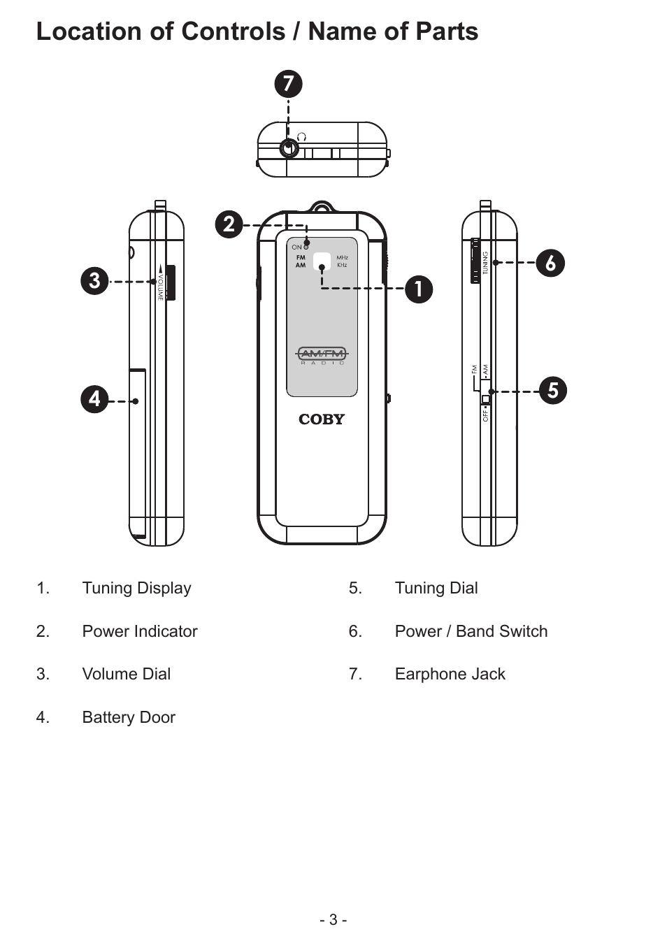 Location of controls / name of parts | COBY electronic CX-70 User Manual | Page 3 / 6