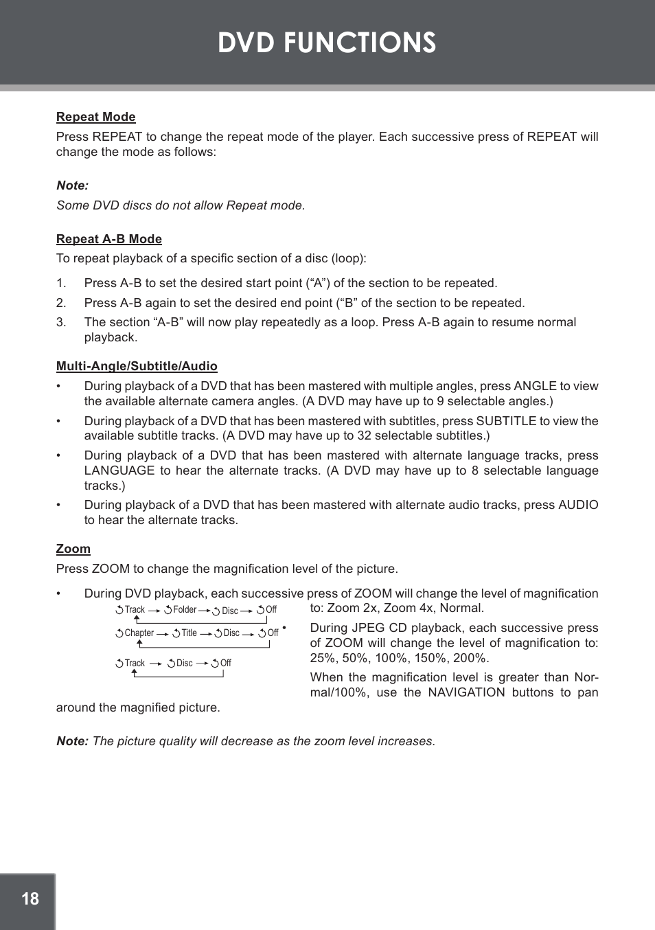 Repeat mode, Repeat a-b mode, Multi-angle/subtitle/audio | Zoom, Dvd functions | COBY electronic DVD-937 User Manual | Page 18 / 26