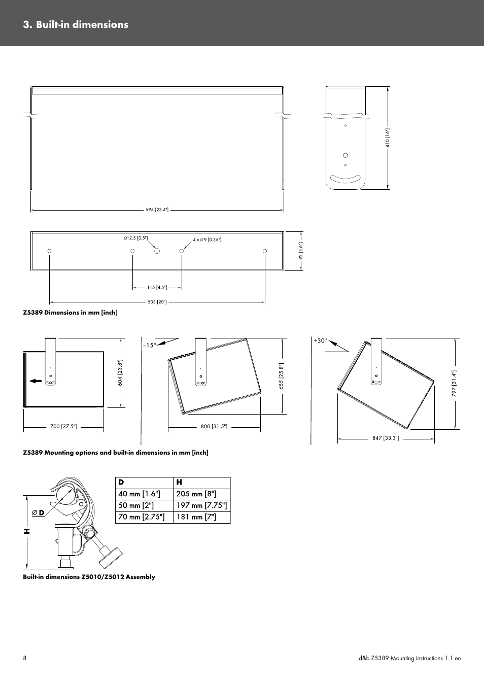 Built-in dimensions | d&b Z5389 Bi6-SUB Horizontal bracket User Manual | Page 8 / 10