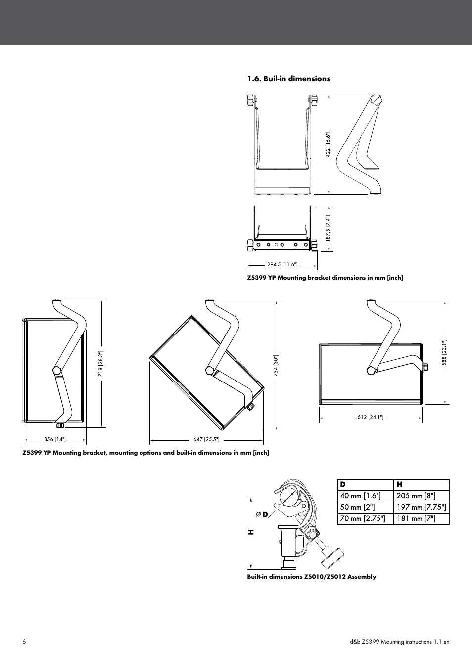 Buil-in dimensions | d&b Z5399 YiP Mouting bracket User Manual | Page 6 / 8