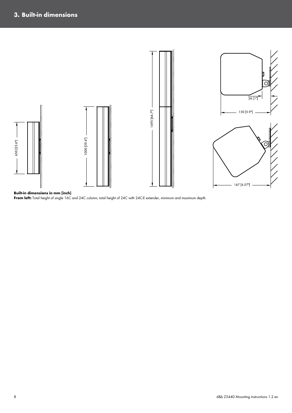 Built-in dimensions | d&b Z5440 Wall mount bracket User Manual | Page 8 / 12