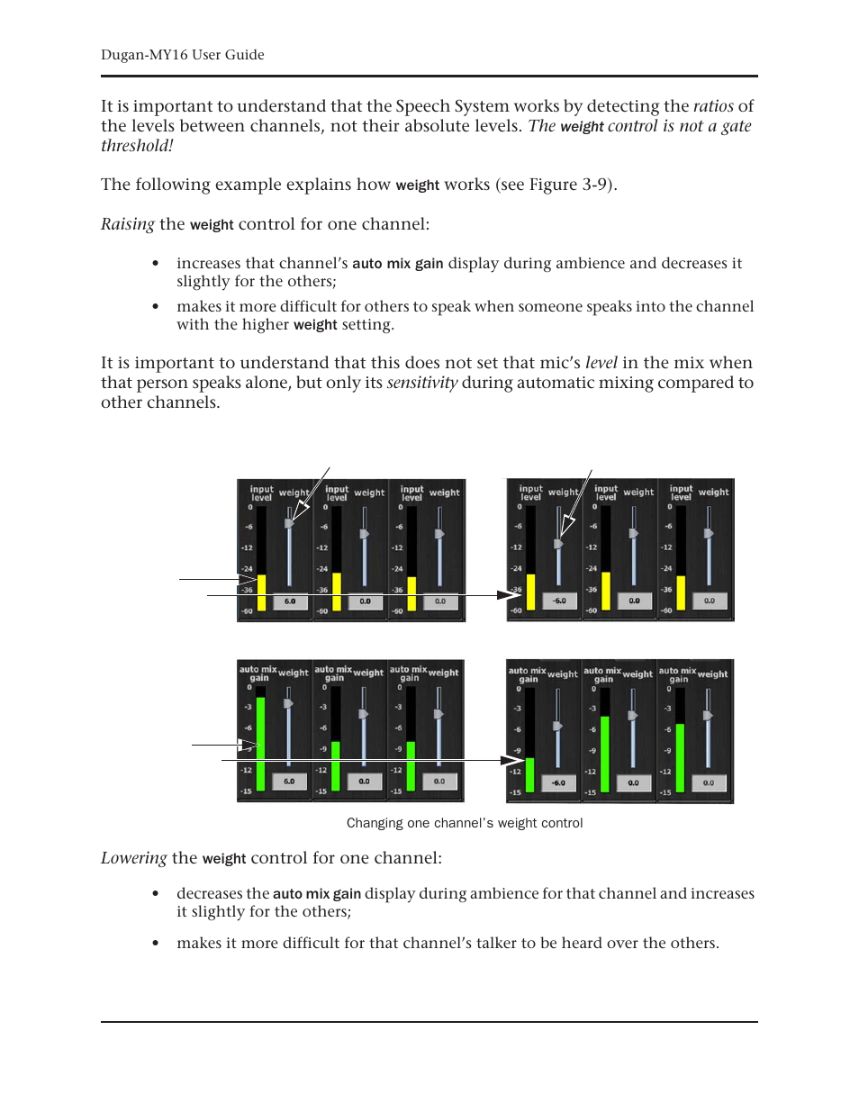 Dan Dugan Sound Design Dugan-MY16 User Manual | Page 32 / 44