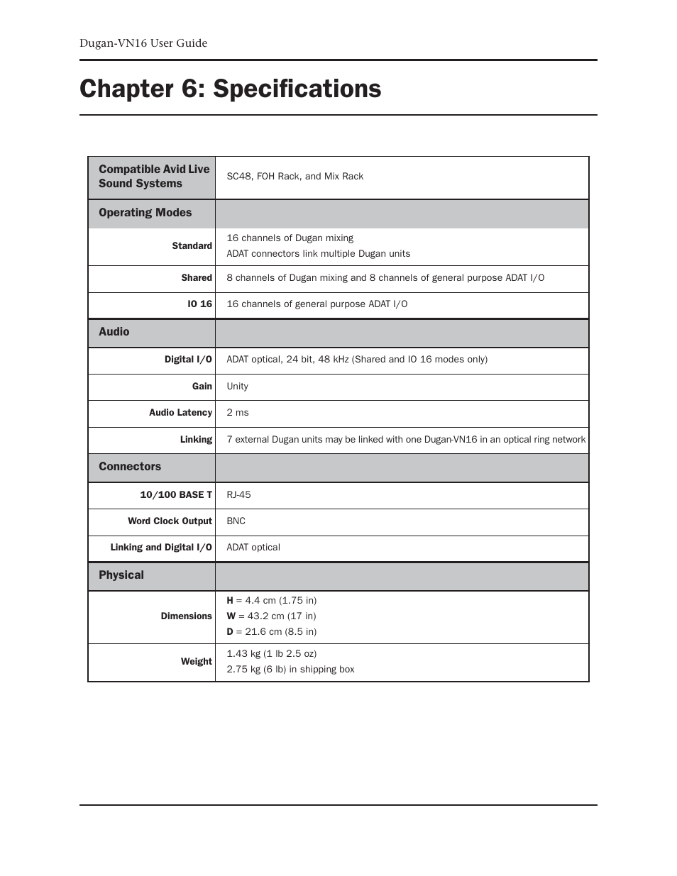 Chapter 6: specifications, Chapter 6, Specifications | Dan Dugan Sound Design Dugan-VN16 User Manual | Page 63 / 64