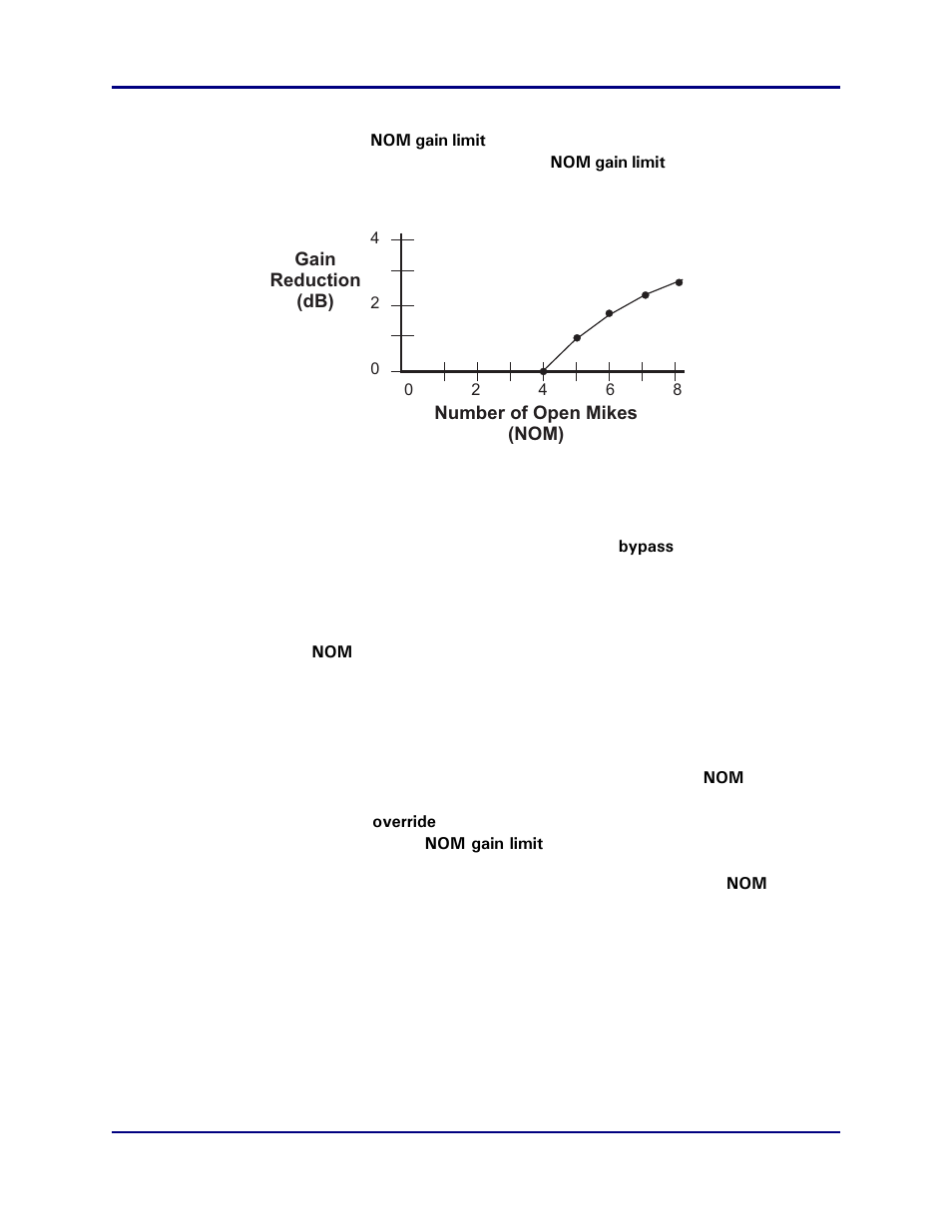 1 bypass and mute, 2 gain limiting and the speech system, Bypass and mute | Gain limiting and the speech system | Dan Dugan Sound Design D-3 User Manual | Page 37 / 58