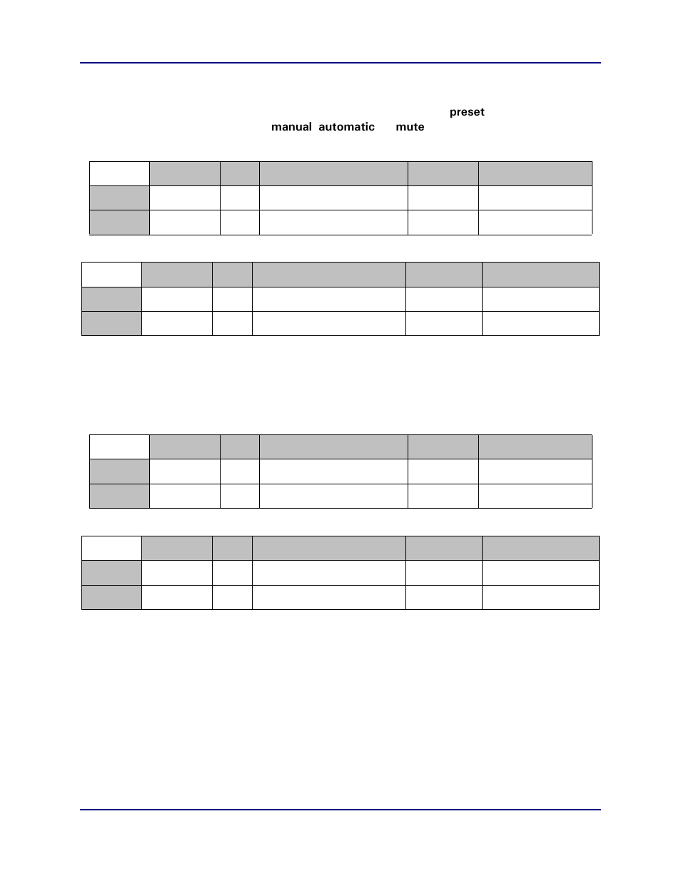 Channel mode preset, Master mute | Dan Dugan Sound Design D-3 User Manual | Page 50 / 58