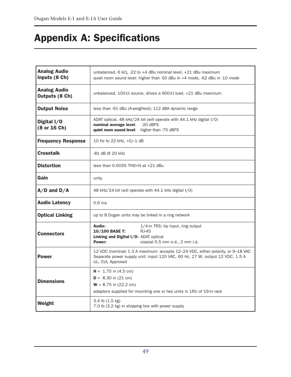 Appendix a: specifications | Dan Dugan Sound Design E-1 User Manual | Page 49 / 52