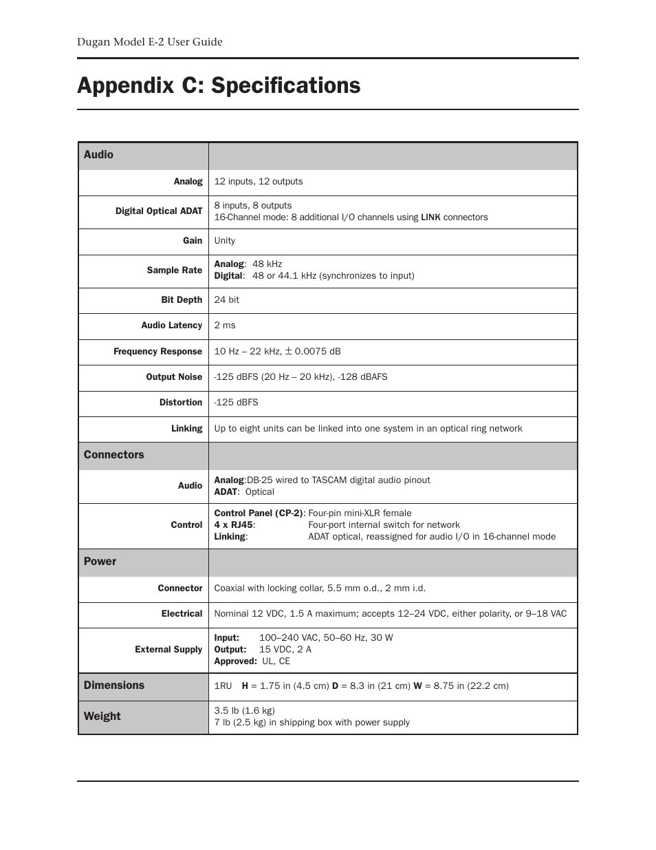 Appendix c: specifications | Dan Dugan Sound Design E-2 User Manual | Page 67 / 68