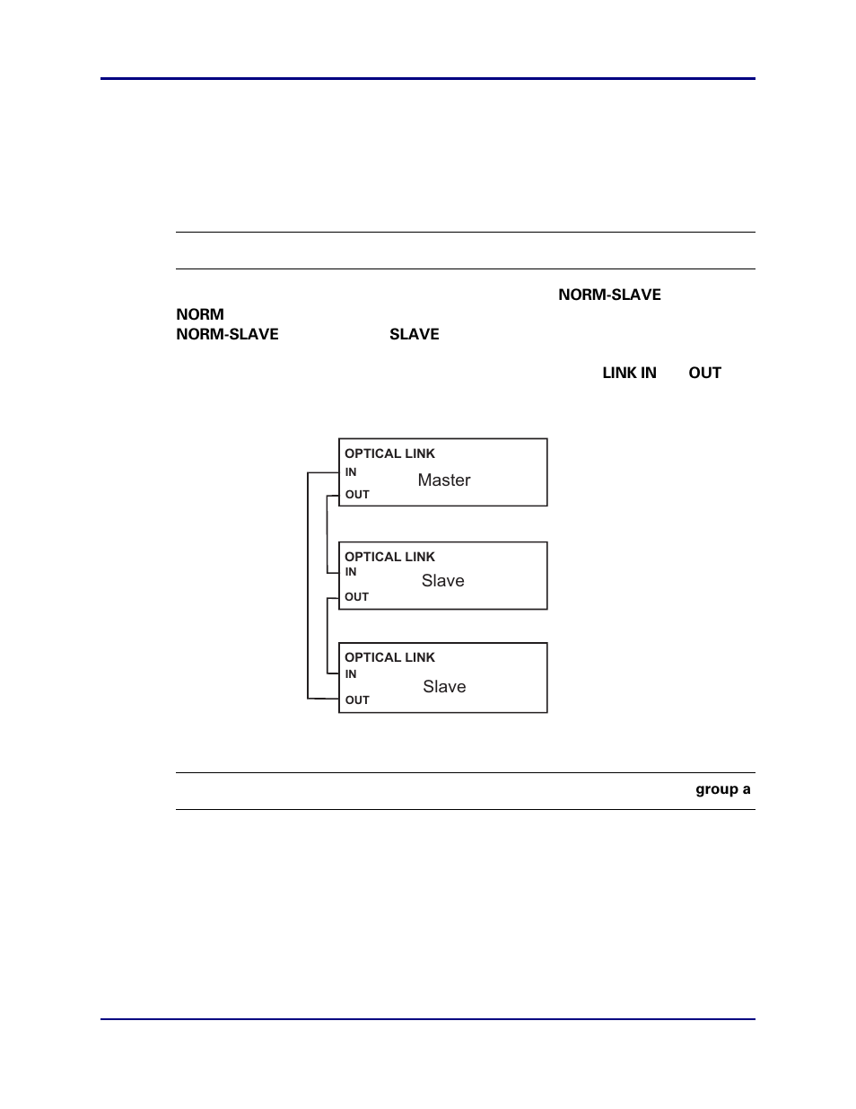 5 linking, Linking | Dan Dugan Sound Design E User Manual | Page 19 / 48