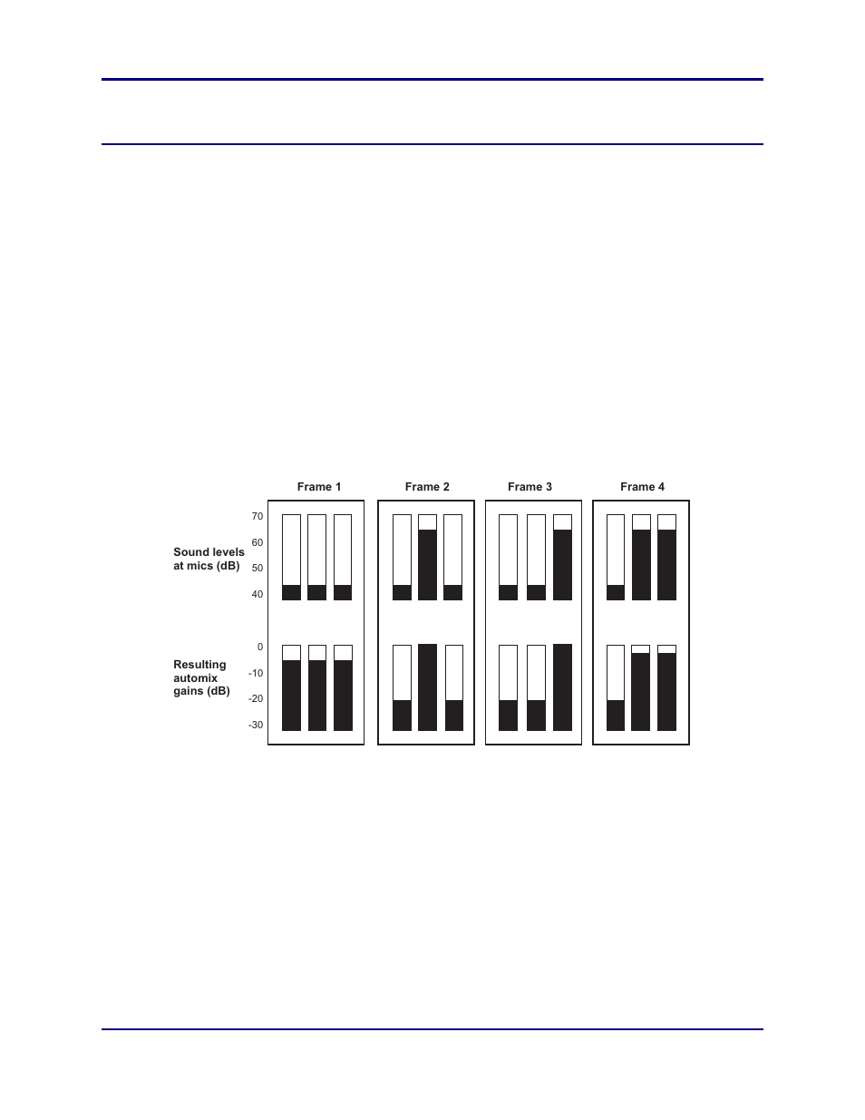Chapter 4: operation, 1 how it works, How it works | Dan Dugan Sound Design E User Manual | Page 21 / 48