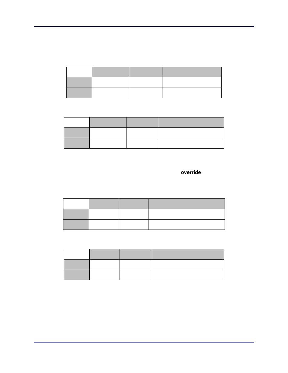 Channel name, Channel override | Dan Dugan Sound Design E User Manual | Page 36 / 48