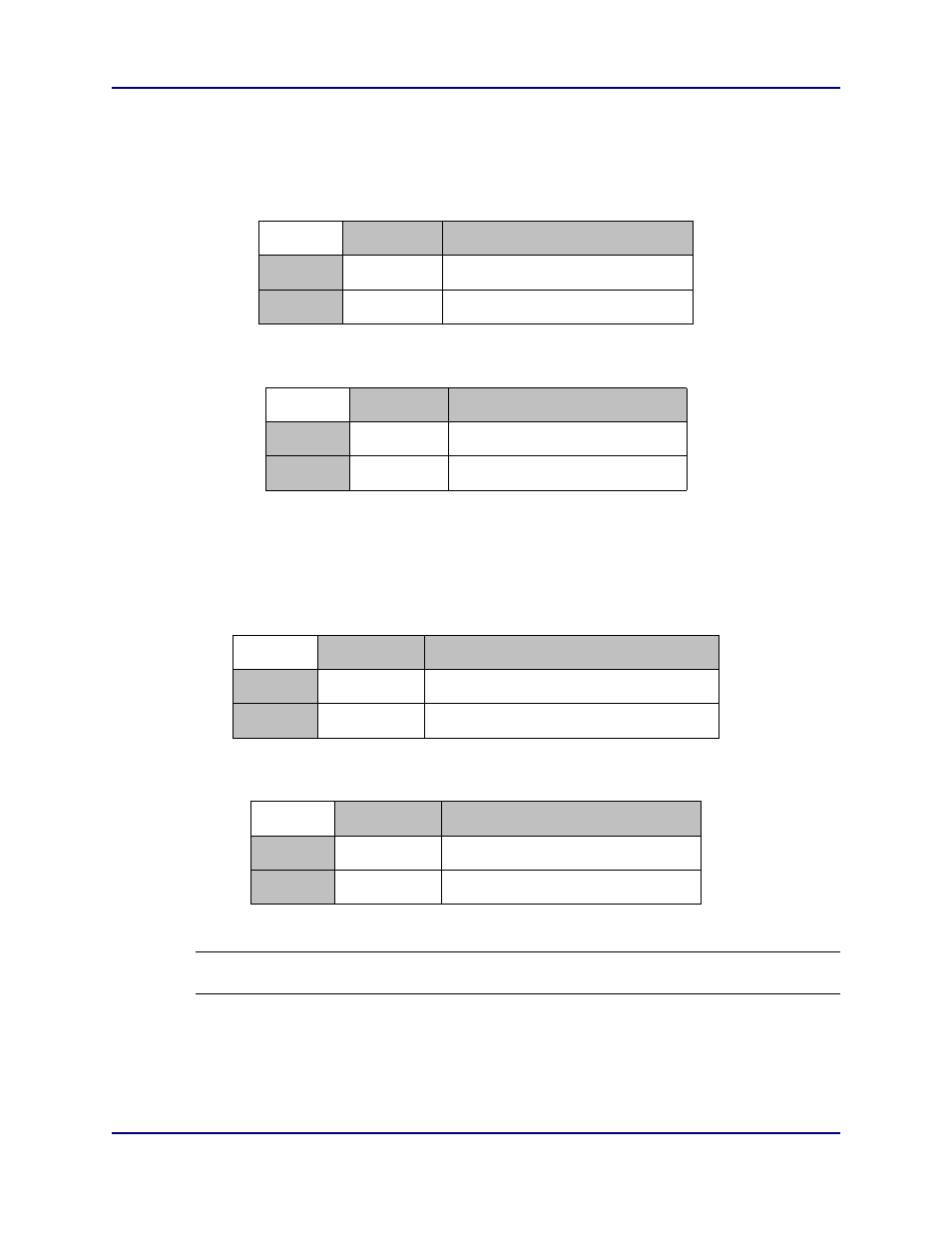 Dhcp mode, Ip address | Dan Dugan Sound Design E User Manual | Page 40 / 48