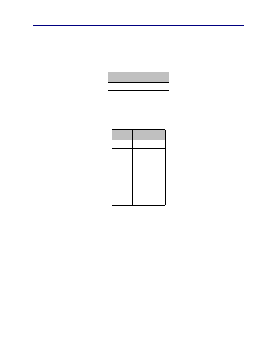 Chapter 9: connector pinouts | Dan Dugan Sound Design E User Manual | Page 47 / 48