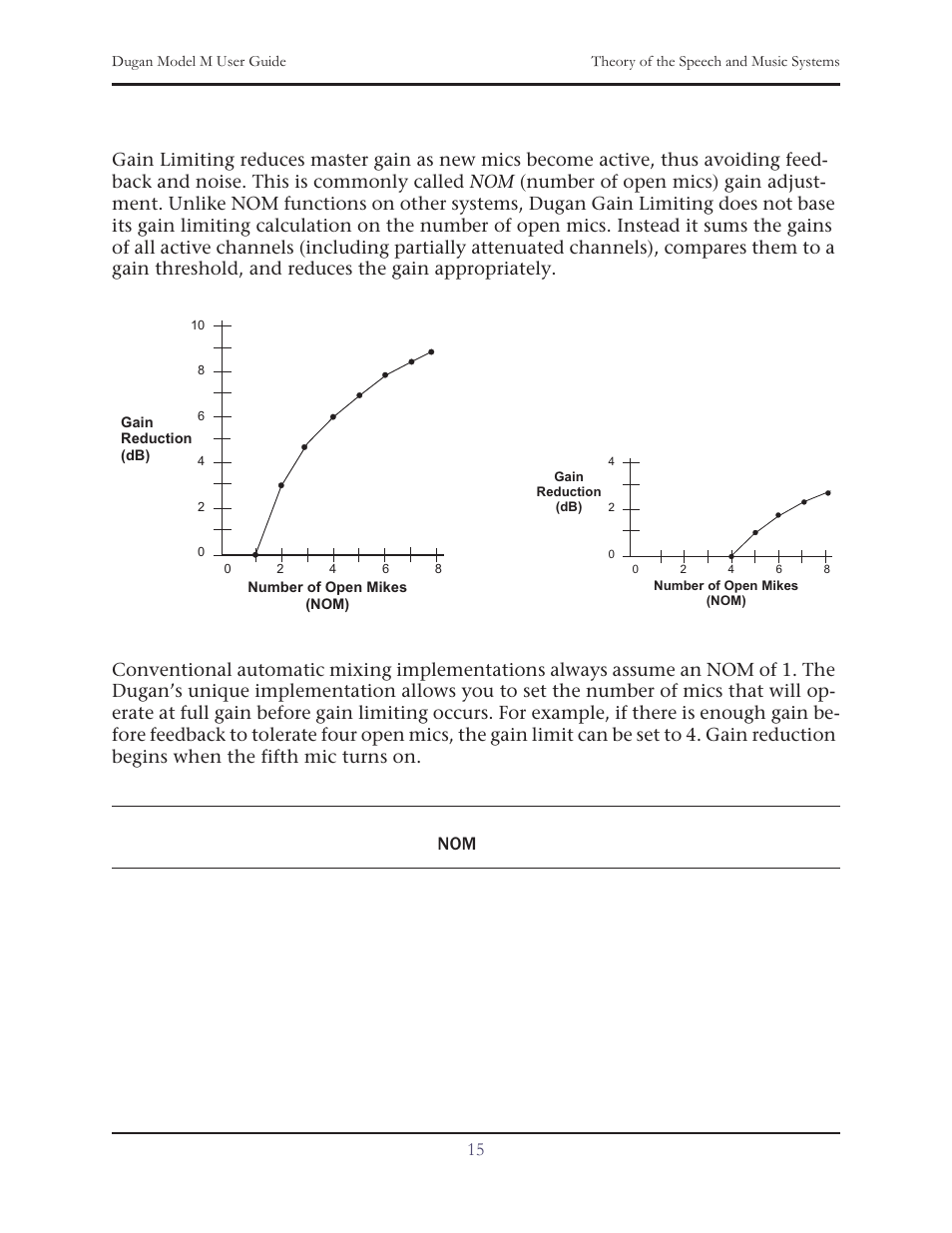 Gain limiting | Dan Dugan Sound Design M User Manual | Page 15 / 62