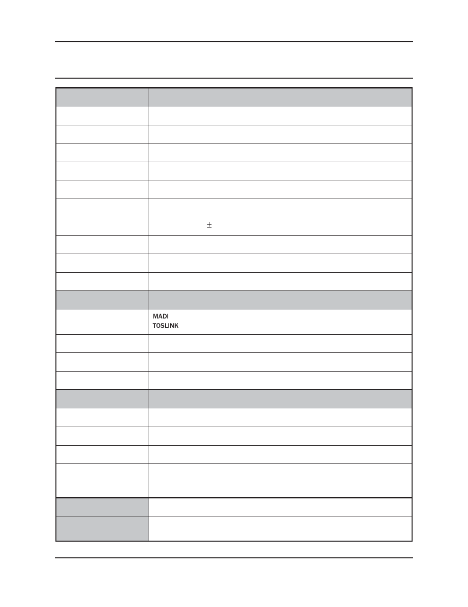Appendix a: specifications | Dan Dugan Sound Design M User Manual | Page 61 / 62