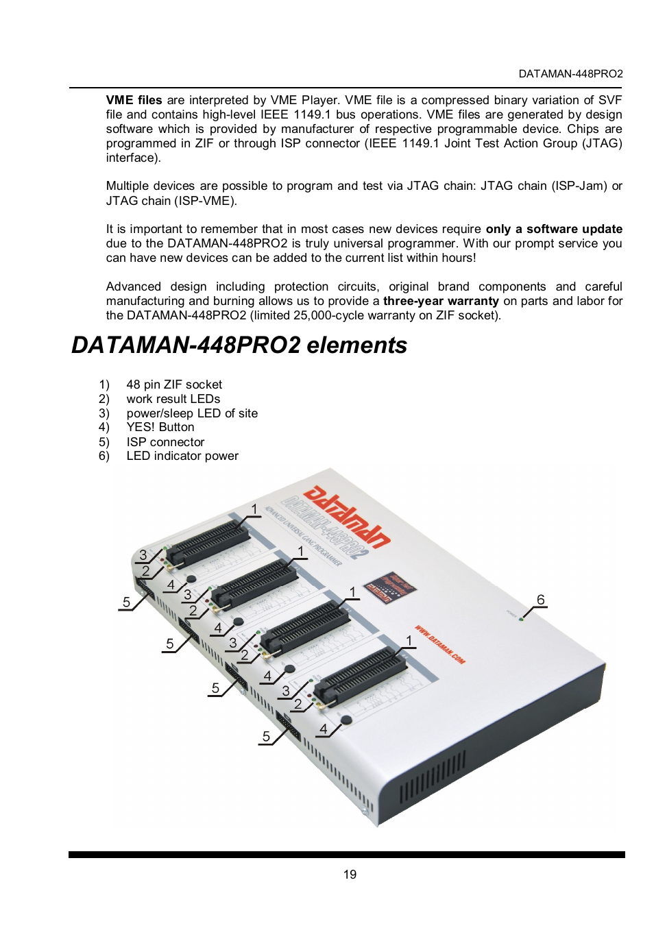 Dataman448pro2 elements, Dataman-448pro2 elements | Dataman 40Pro User Manual | Page 19 / 174