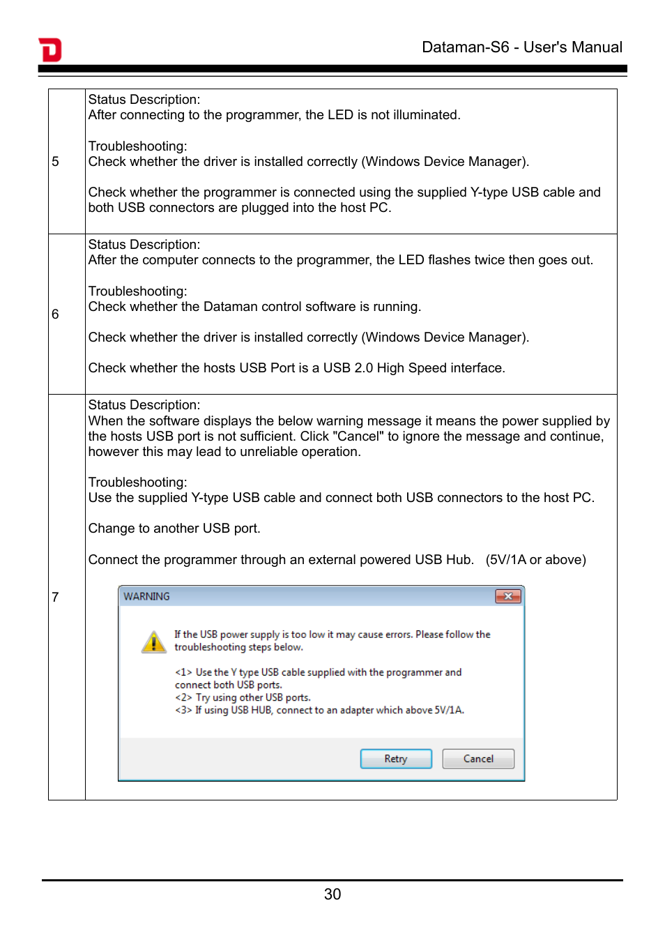 Dataman S6 User Manual | Page 33 / 35