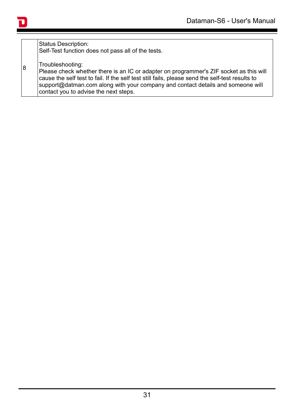 Dataman S6 User Manual | Page 34 / 35