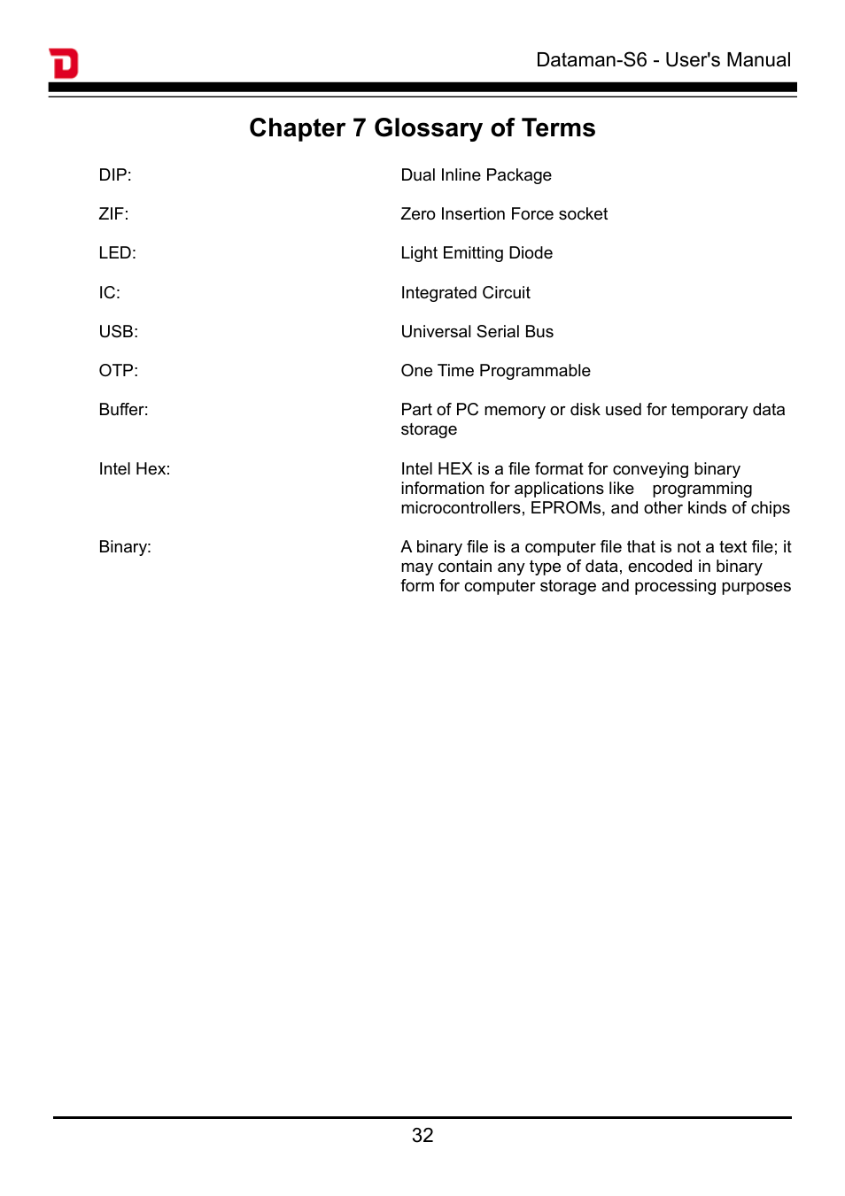 Chapter 7 glossary of terms | Dataman S6 User Manual | Page 35 / 35