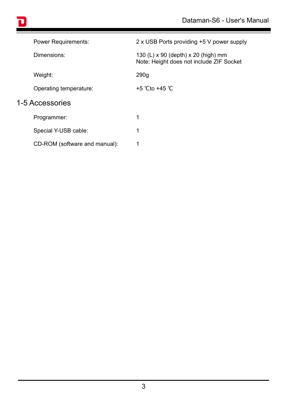 5 accessories | Dataman S6 User Manual | Page 6 / 35