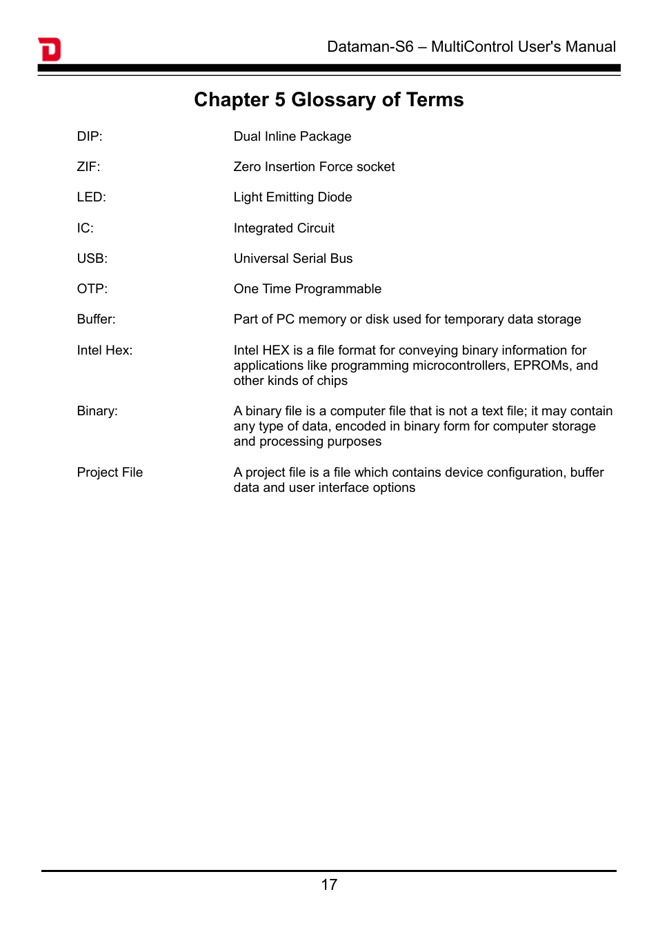 Chapter 5 glossary of terms | Dataman S6 User Manual | Page 20 / 20