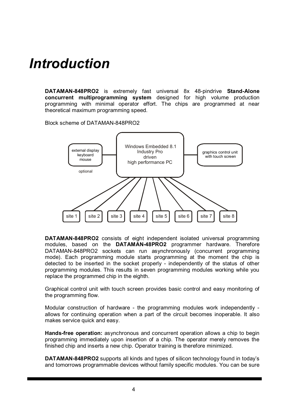 Introduction | Dataman 848Pro2 User Manual | Page 4 / 50