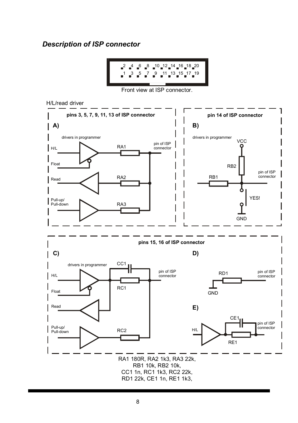 Description of isp connector, B) c) d) e) a) | Dataman 848Pro2 User Manual | Page 8 / 50