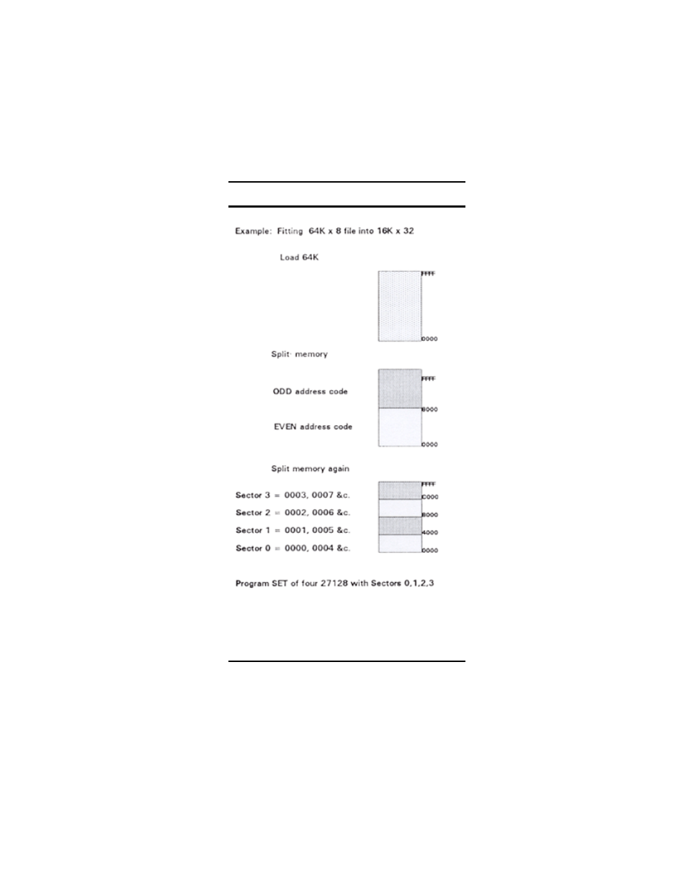 Dataman S4 User Manual | Page 39 / 95