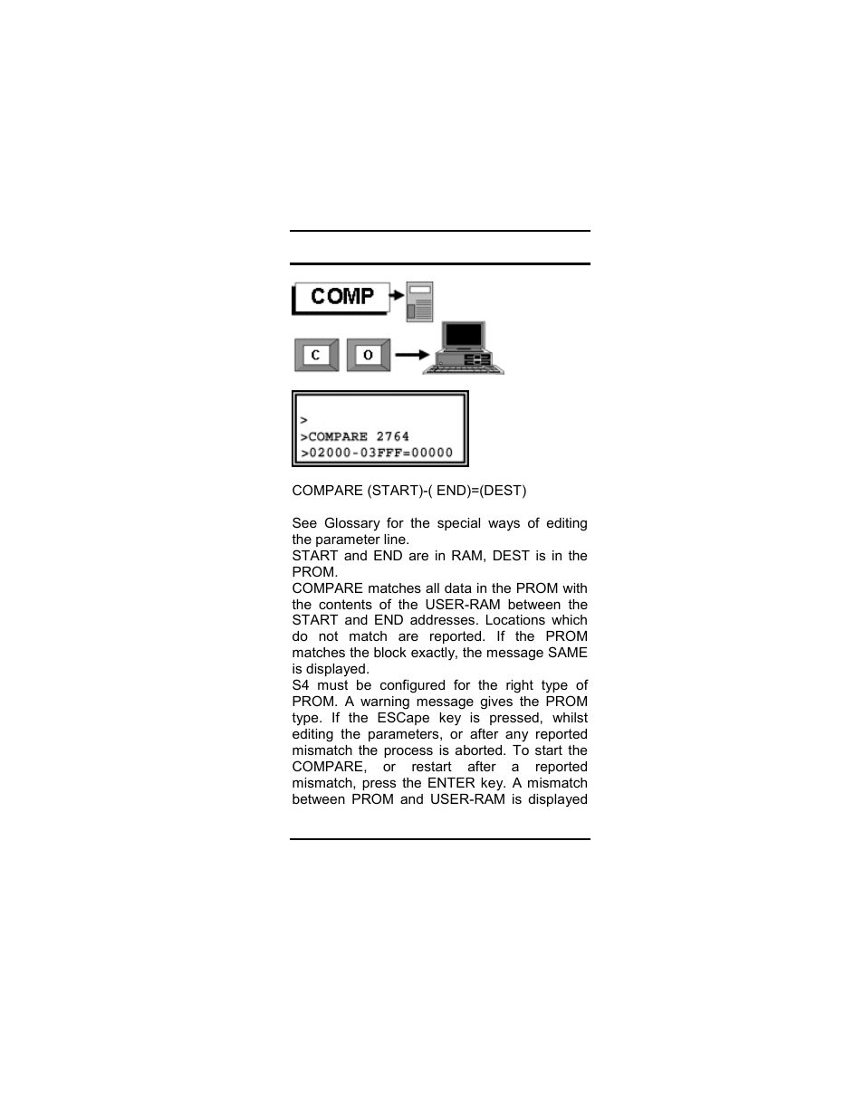 Comp key | Dataman S4 User Manual | Page 48 / 95