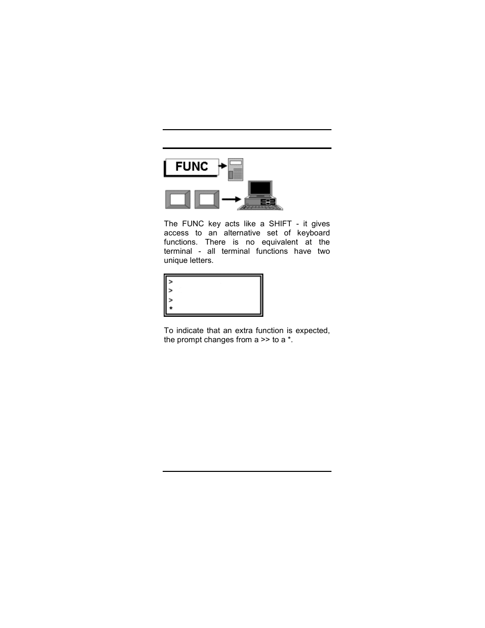 Func key | Dataman S4 User Manual | Page 66 / 95