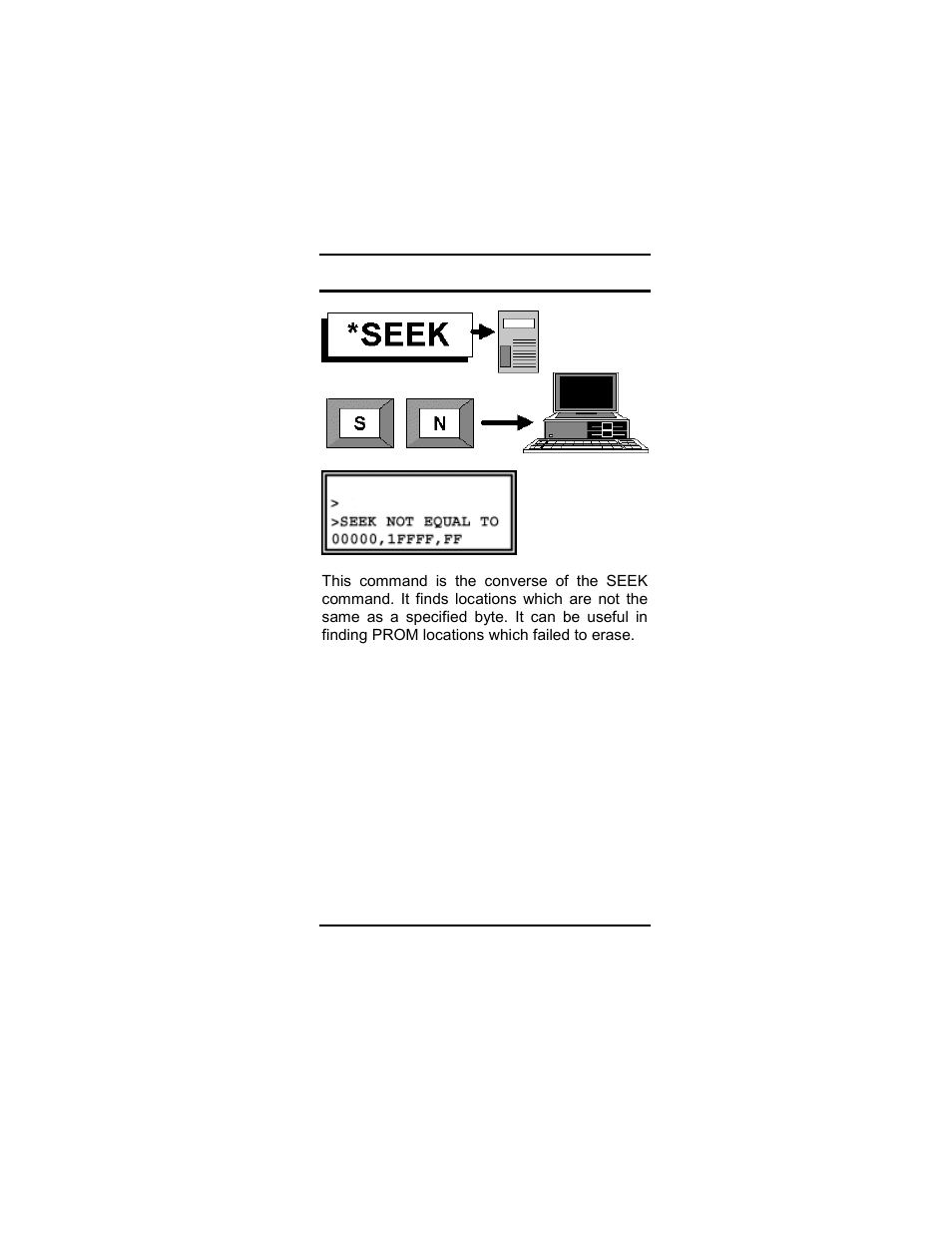 Func seek = seek not equal | Dataman S4 User Manual | Page 72 / 95