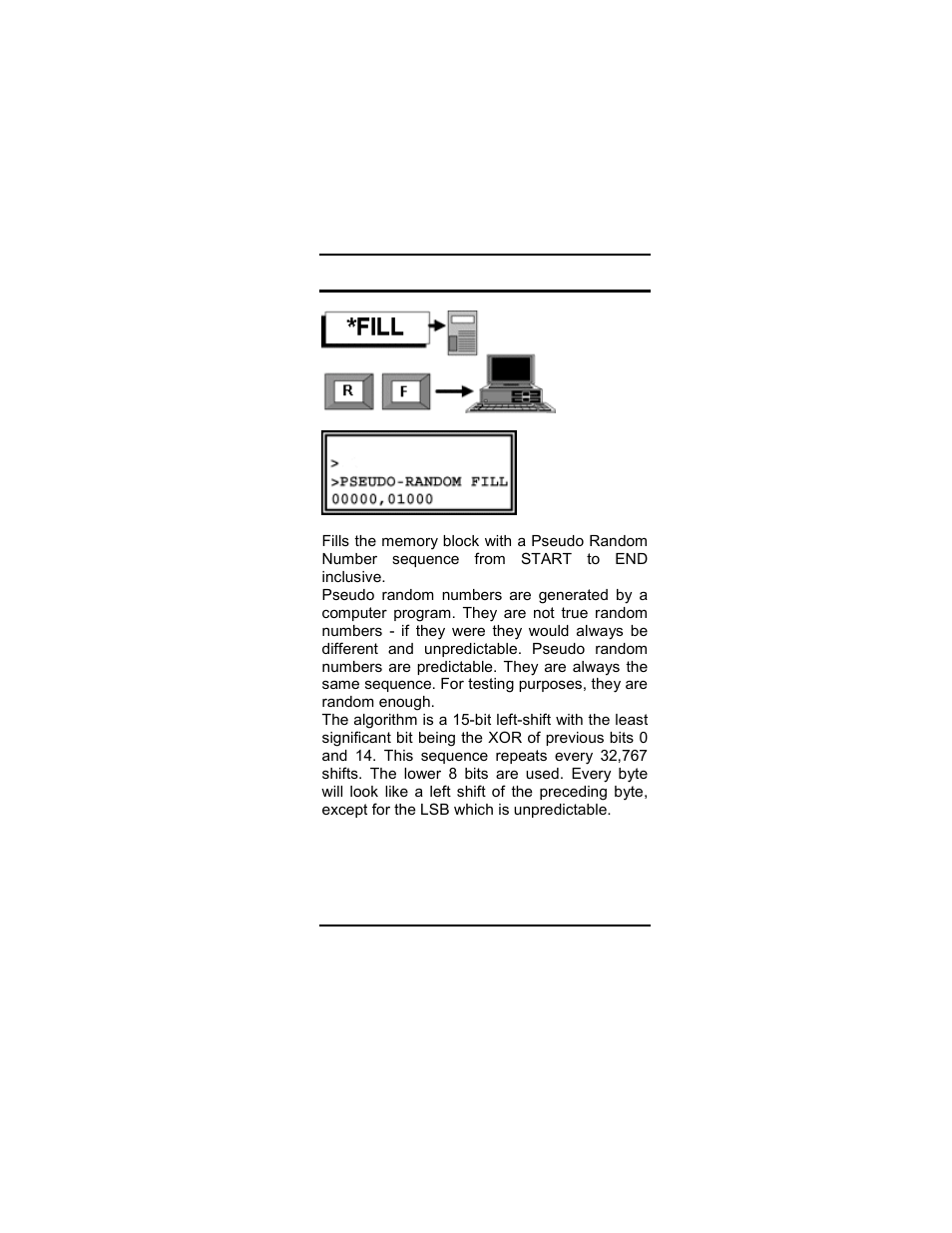 Func fill = pseudo random fill | Dataman S4 User Manual | Page 73 / 95