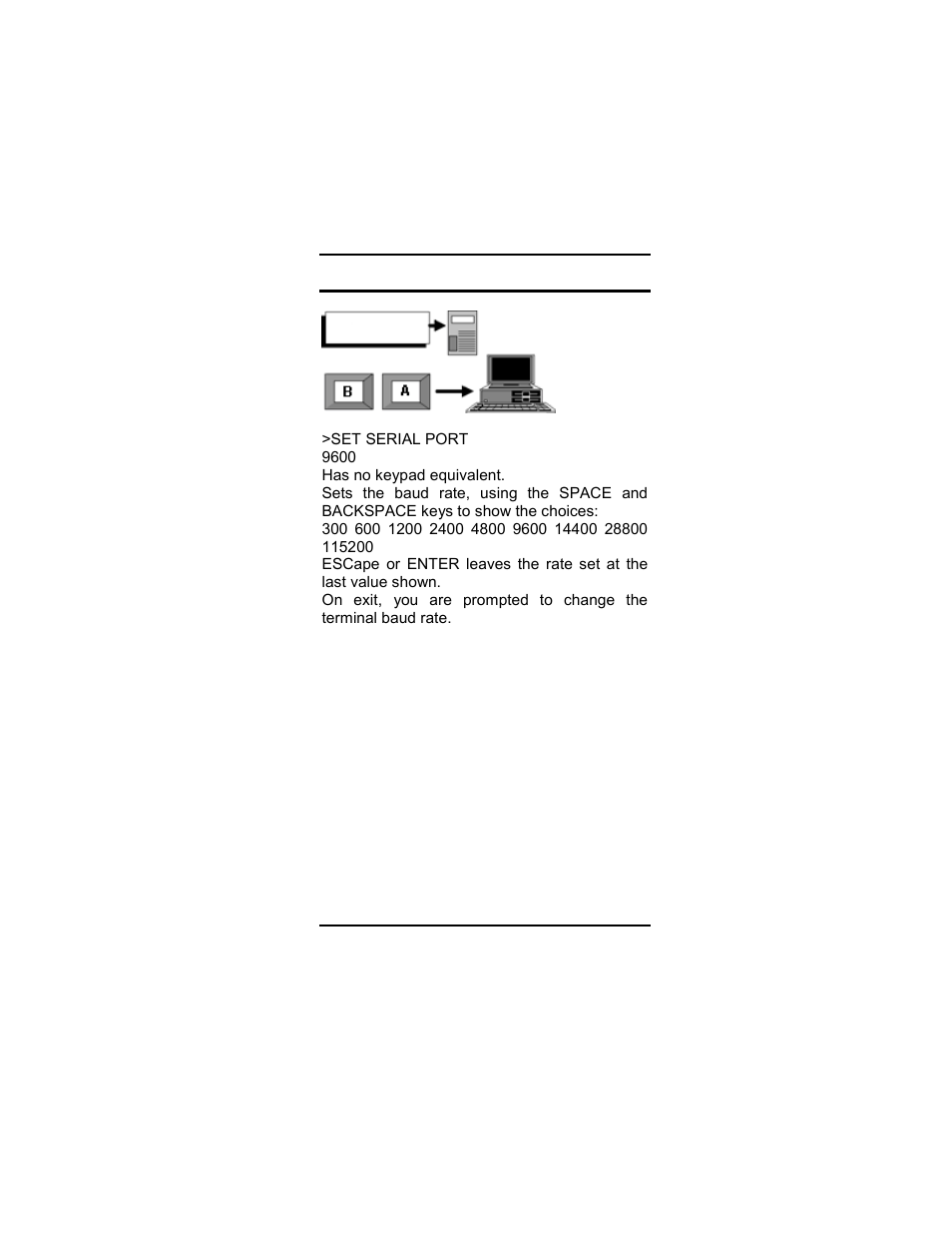 Baud rate | Dataman S4 User Manual | Page 79 / 95