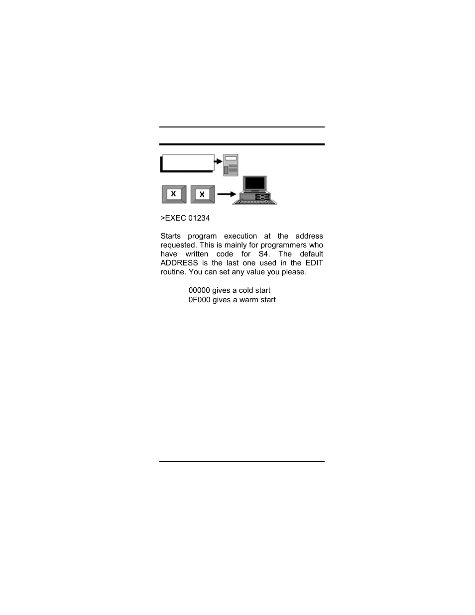 Dataman S4 User Manual | Page 80 / 95
